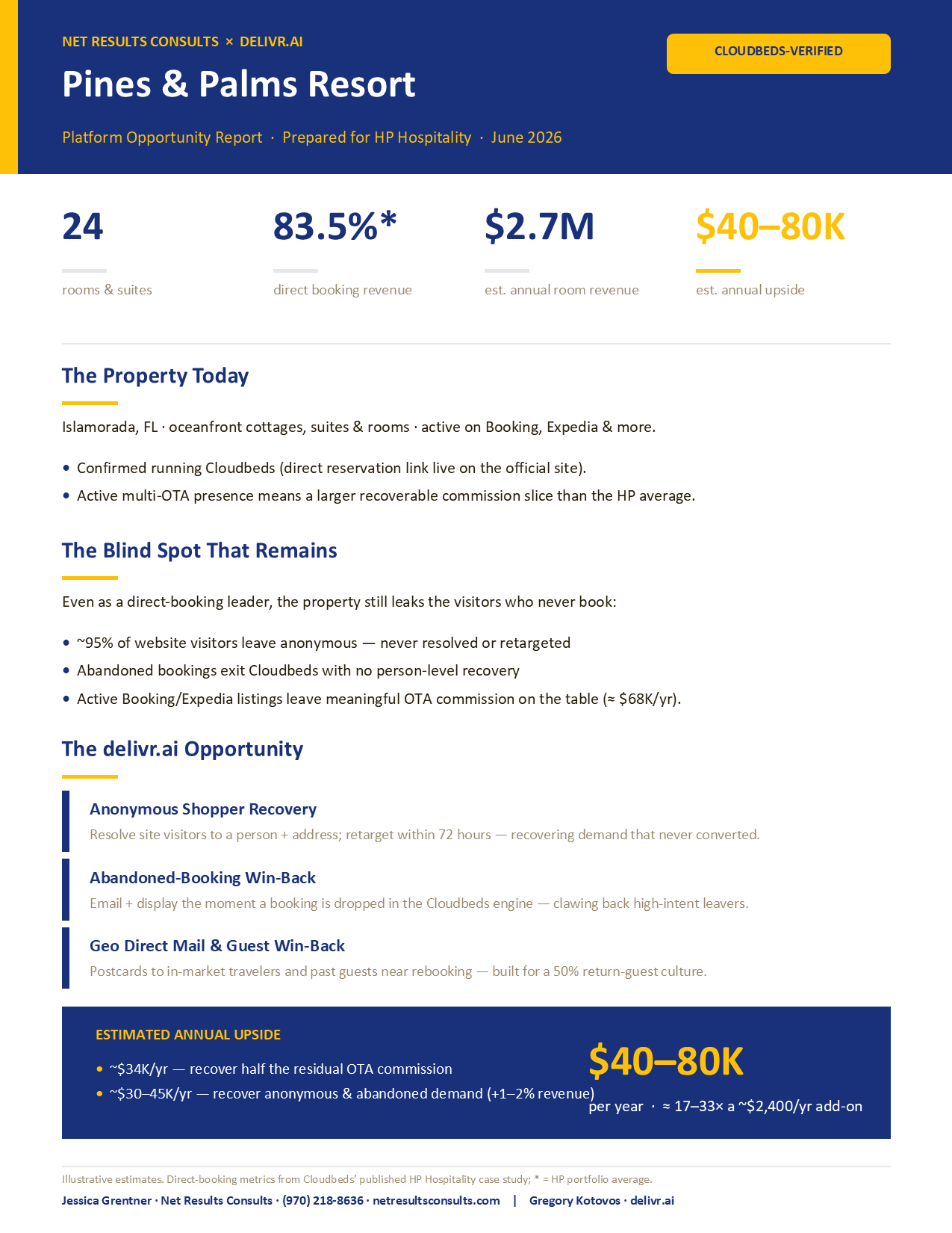 Pines & Palms Resort opportunity report preview